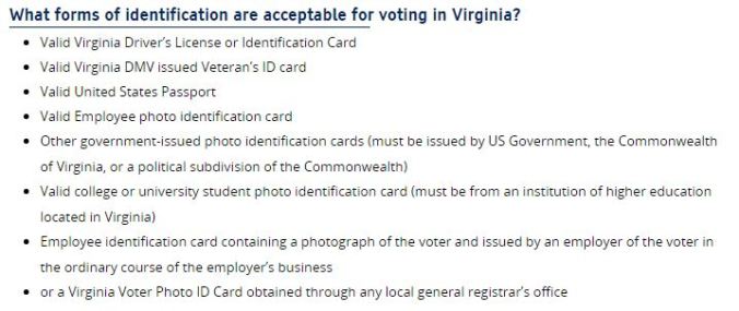 Voter ID